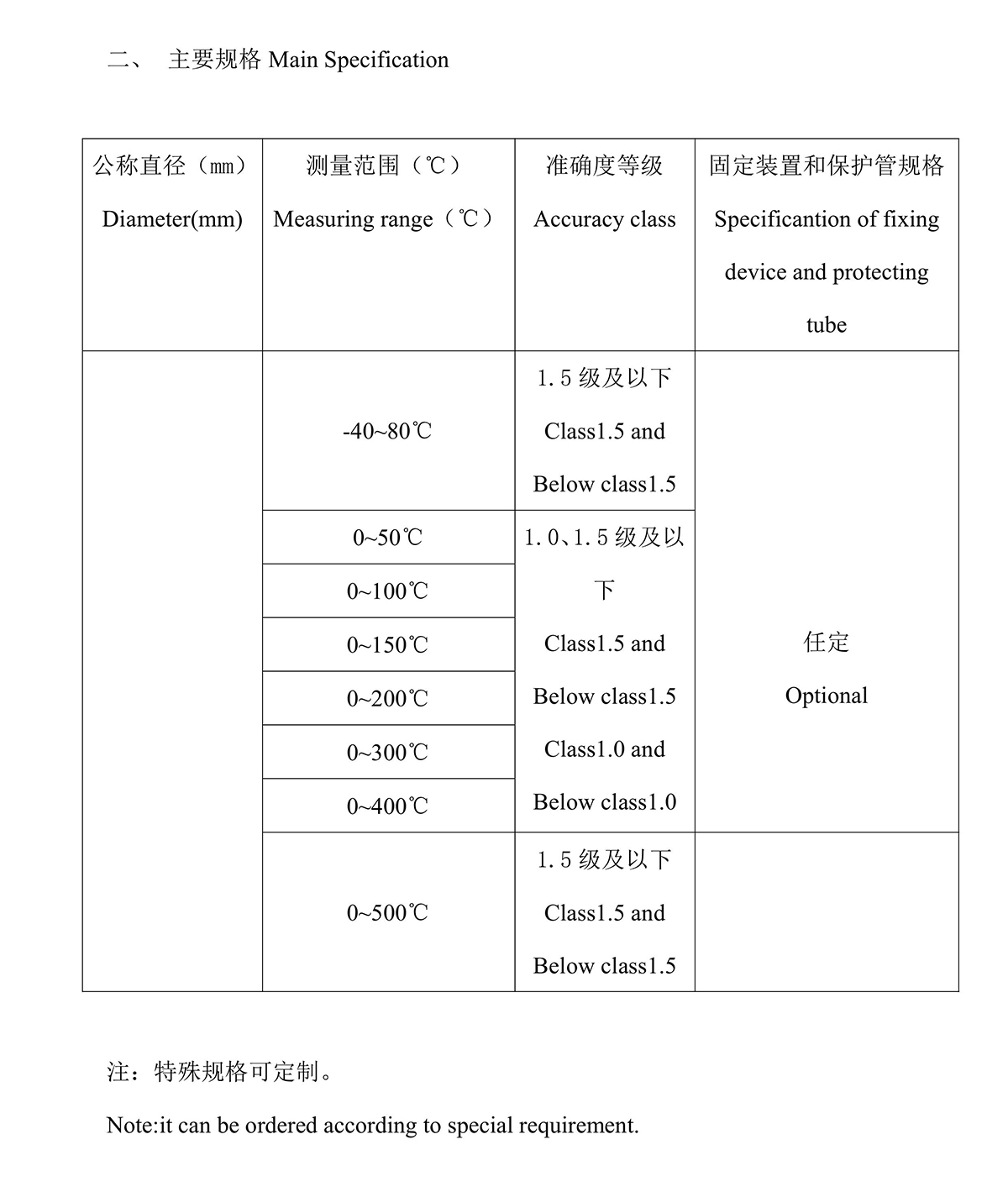 雙金屬溫度計(jì)中英文說(shuō)明書(shū)0002.jpg